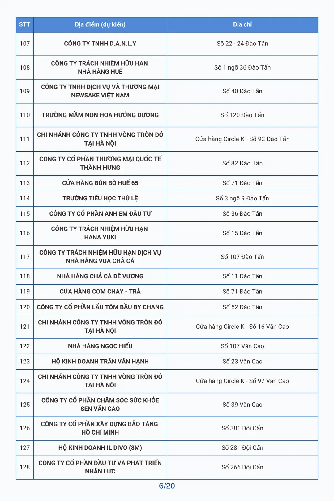 Đài PTTH Hà Nội